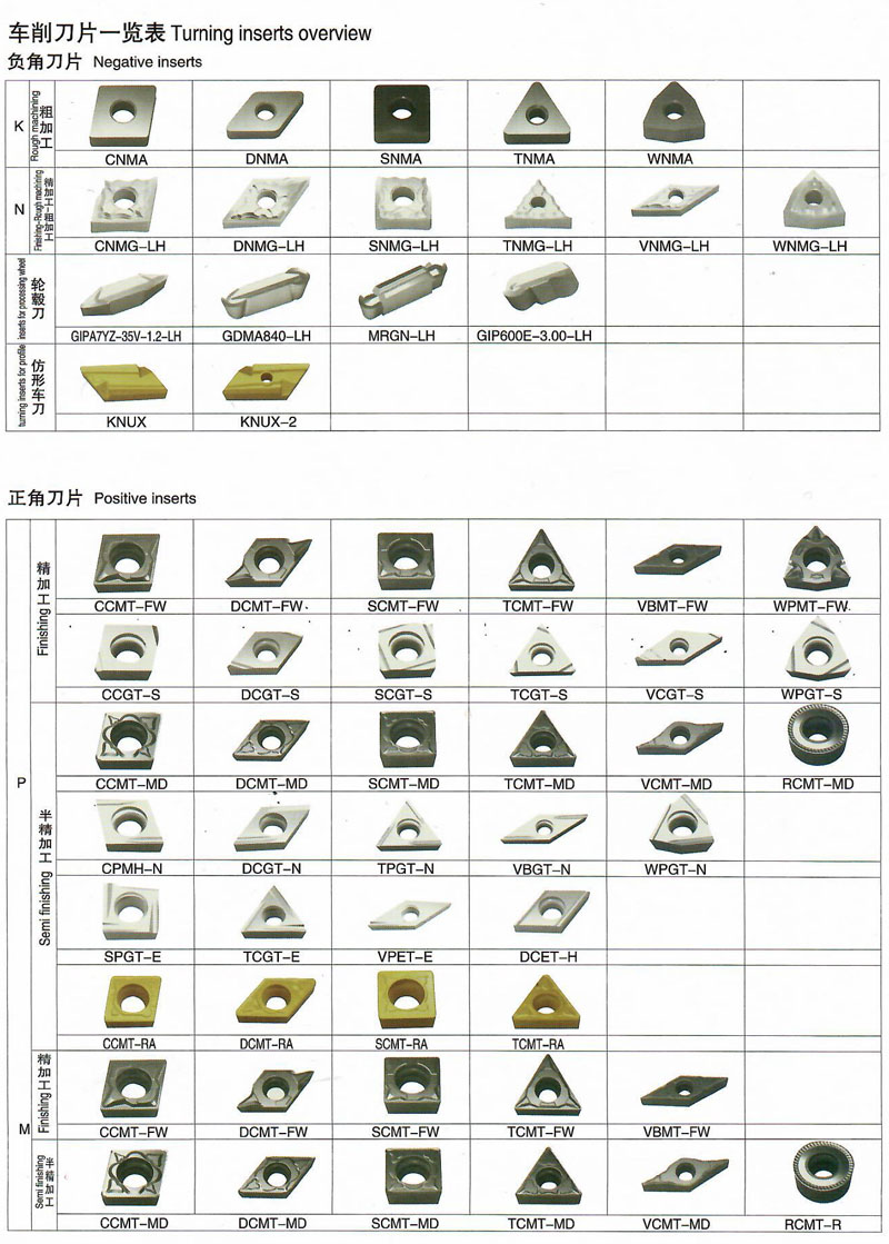 c鿴